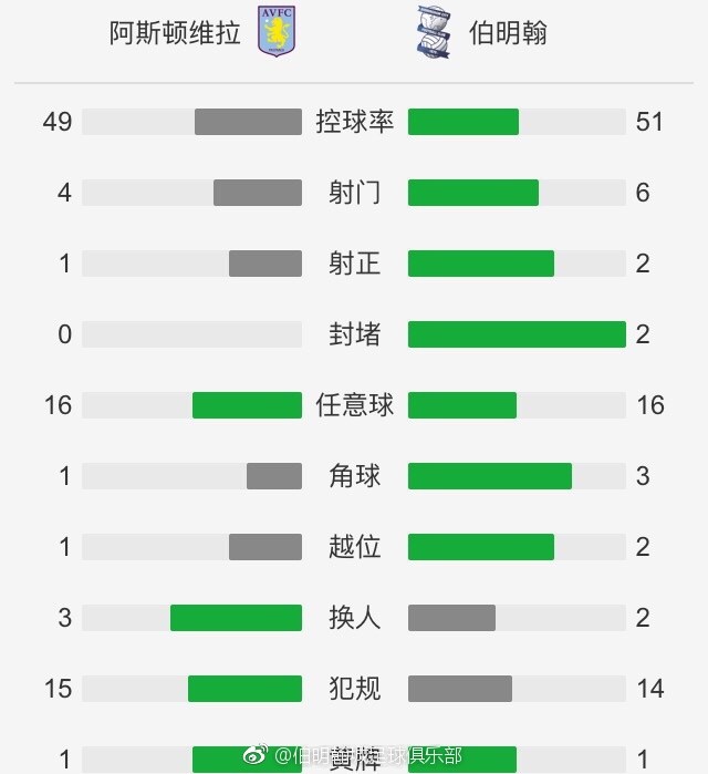 前瞻英超解析：利物浦vs曼彻斯特联时间：2023-12-180:30星期一　利物浦在16轮联赛过后取得11胜4平1负的战绩，目前以37个积分排名第一名位置。